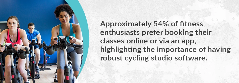 Approximately 54% Of Fitness Enthusiasts Prefer Booking Their Classes Online Or Via An App