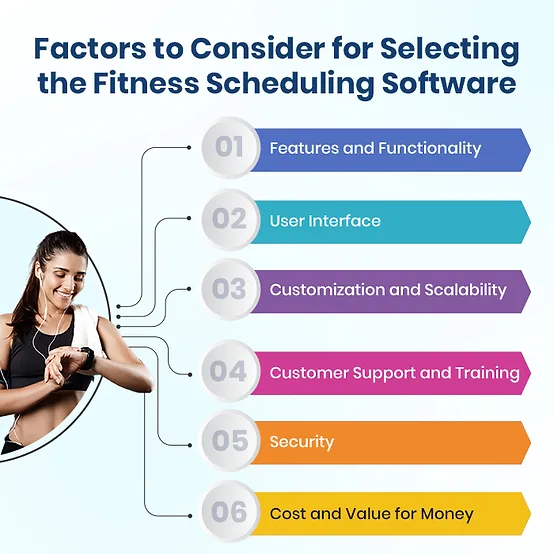 Factors to Consider for Selecting the Fitness Scheduling Software