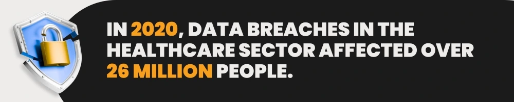 In 2020, data breaches in the healthcare sector affected over 26 million people