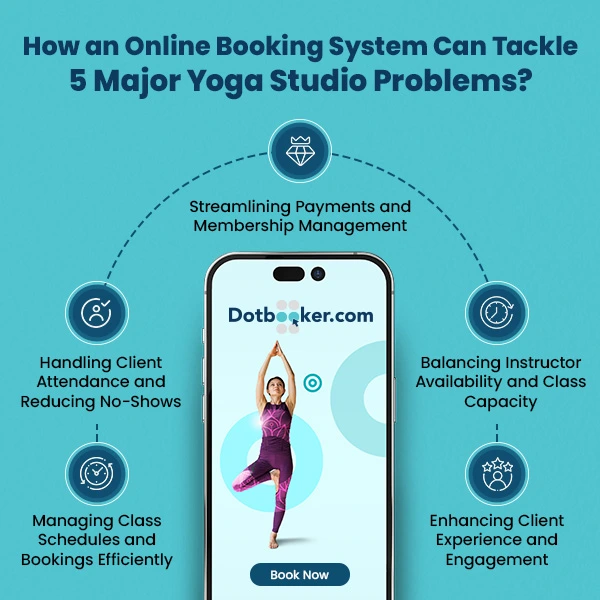 How an Online Booking System Solves 5 Key Challenges for Yoga Studios