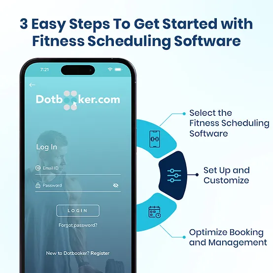 3 Easy Steps To Get Started with Fitness Scheduling Software